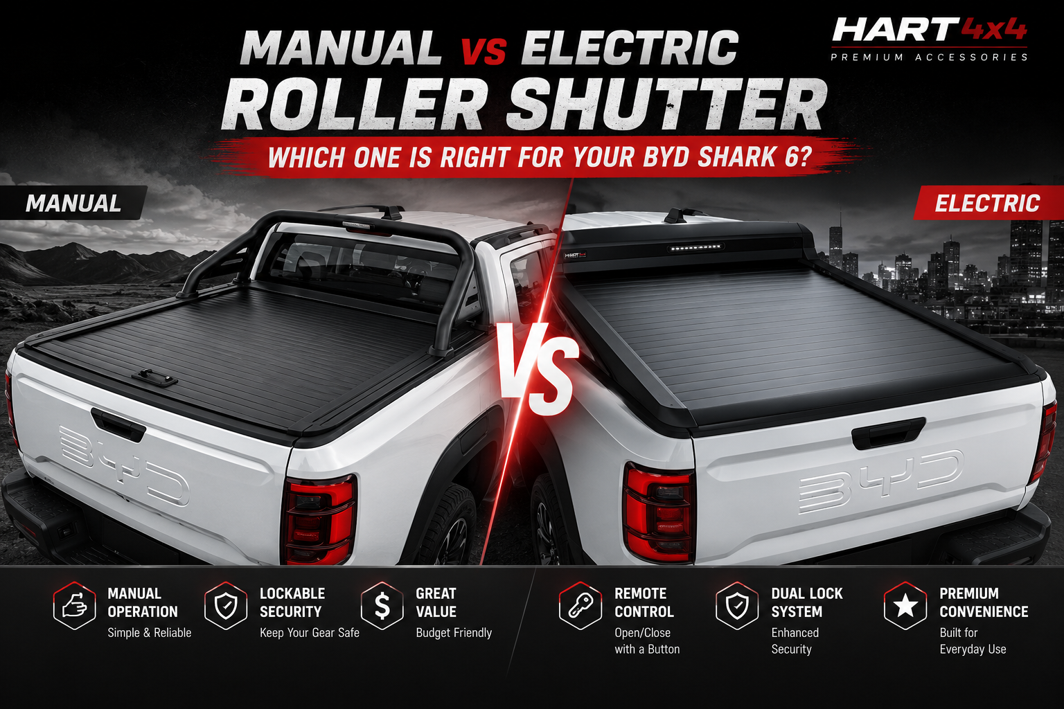 Manual vs Electric Roller Shutter: Which One Is Right for Your BYD Shark 6?