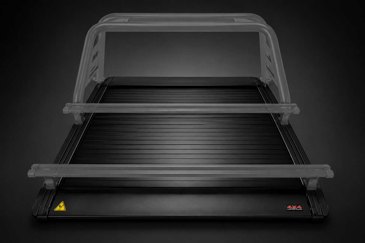 Electric Roller Covers