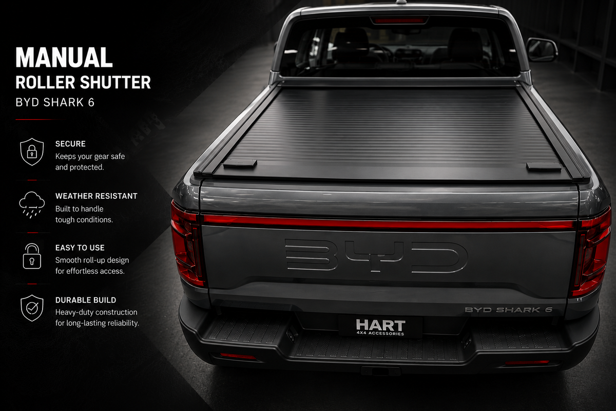 Manual Roller Covers